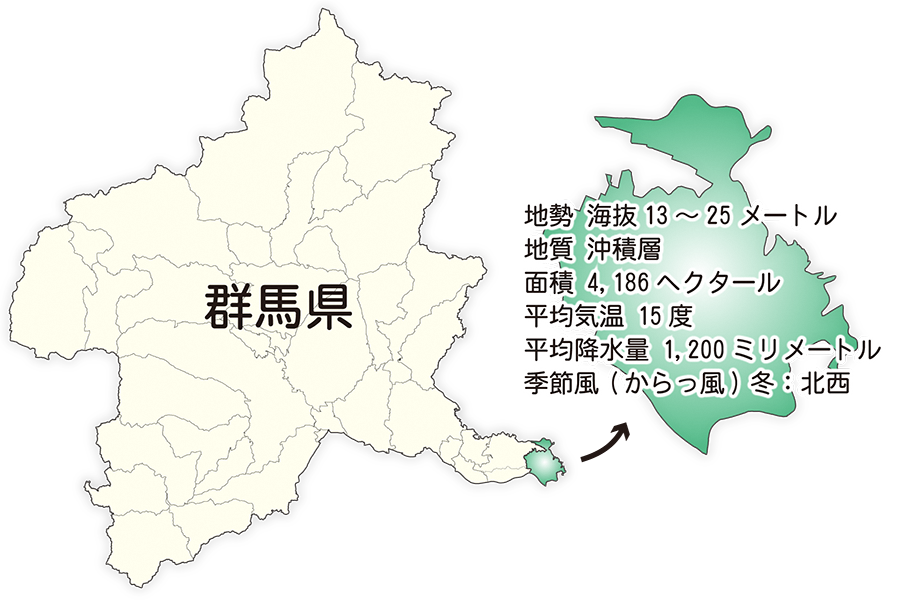 板倉町の地勢MAP