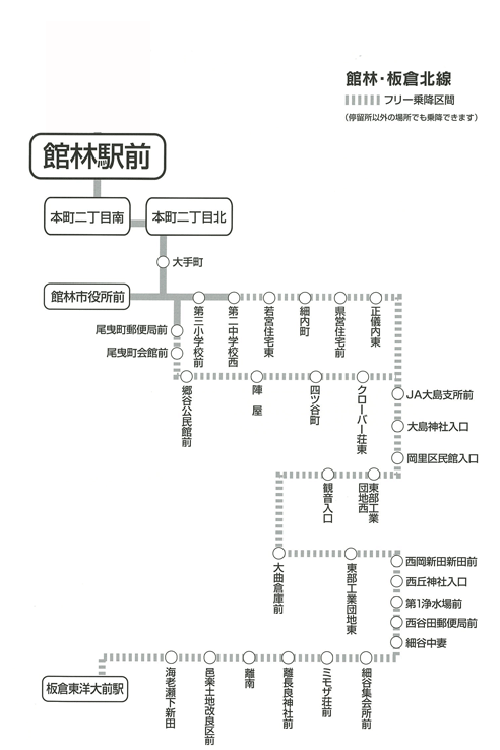 館林 板倉北線 板倉東洋大前駅 西口行き 板倉町 館林 板倉北線 板倉東洋大前駅 西口行き 板倉町
