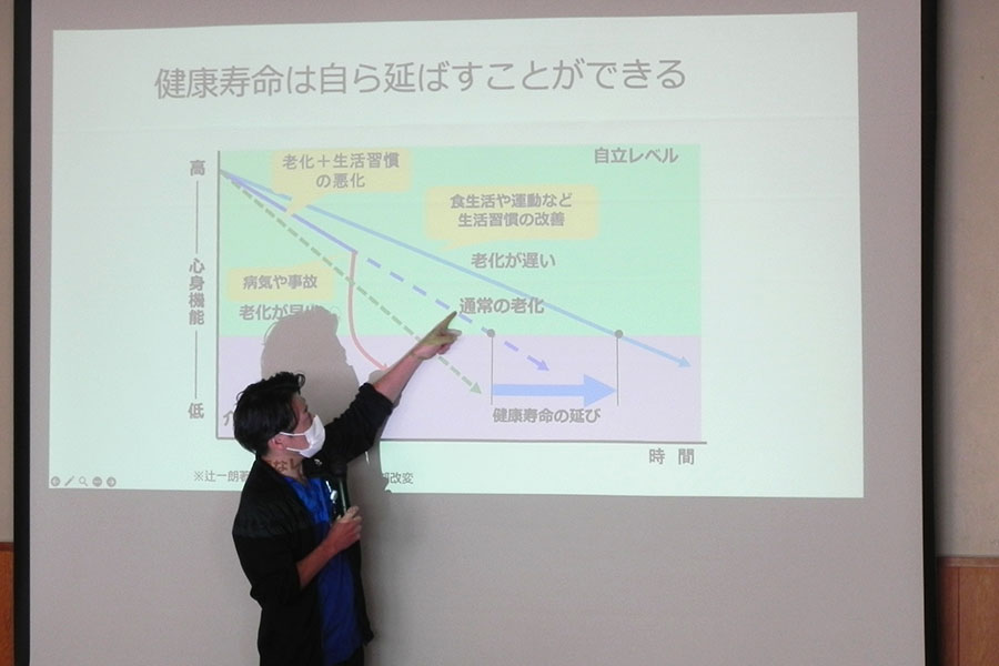 20250108_03（上級介護予防サポーター養成研修）