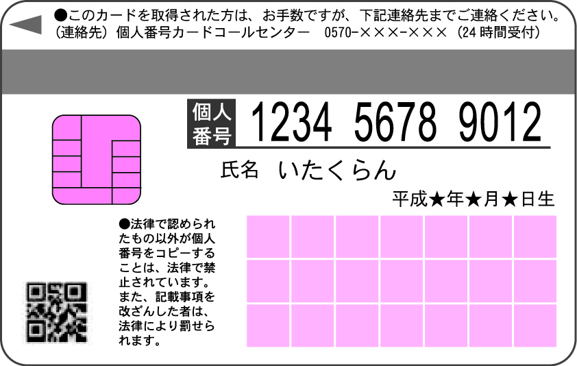 個人番号カード裏