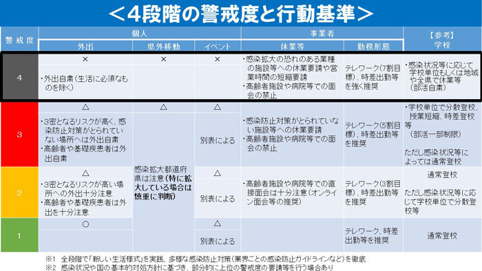 群馬 県 コロナ ウイルス 感染