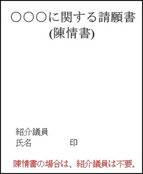 嘆願書表紙