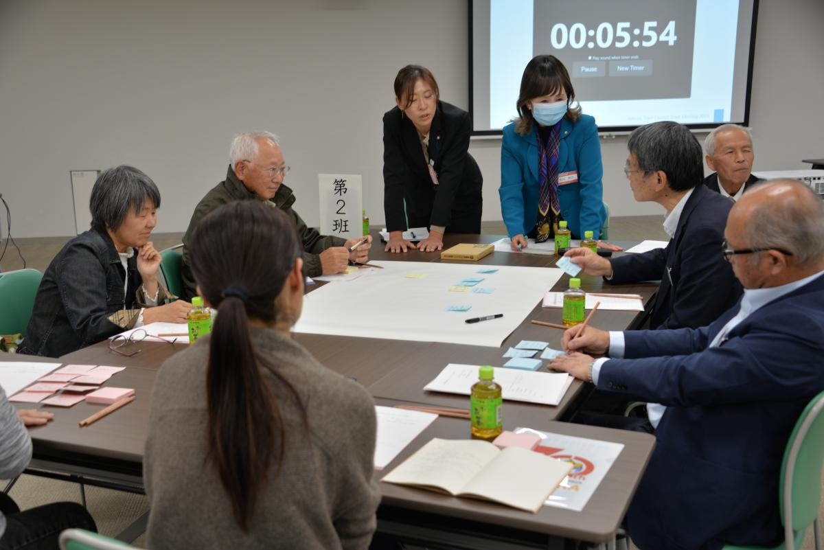 議会タウンミーティング2班